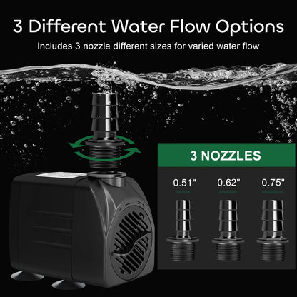 GROWNEER 550GPH Submersible Pump 30W Fountain Water Pump, 2000L/H, with 7.2ft High Lift, 3 Nozzles for Aquarium, Fish Tank, Pond, Hydroponics, Statuary, Pool
