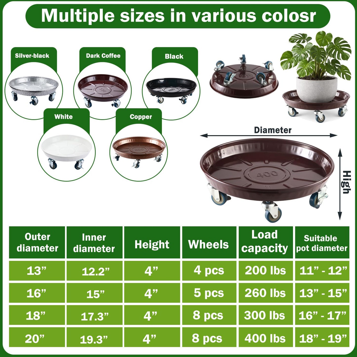 3 Packs Metal Plant Caddy with Wheels 13" Rolling Plant Stand Heavy Duty Plant Dolly with Casters for Indoor and Outdoor Large Planter Casters Potted Plant Mover,Copper