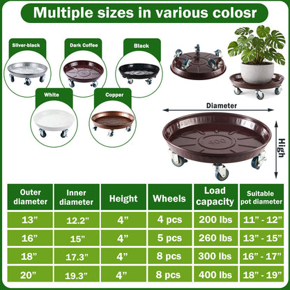 3 Packs Metal Plant Caddy with Wheels 13" Rolling Plant Stand Heavy Duty Plant Dolly with Casters for Indoor and Outdoor Large Planter Casters Potted Plant Mover,Copper