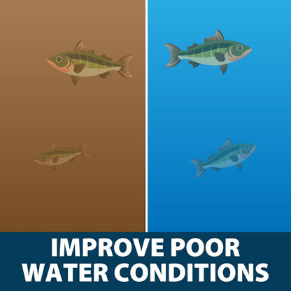 Airmax ClearPAC Plus Complete Pond Maintenance Kit, Natural Water Treatment, Live Microbe Sludge & Muck Reducer, Phosphate Control, Pond Dye - 1/4 Acre