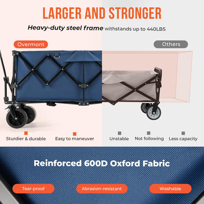Overmont 45'' Collapsible Foldable Extended Wagon Cart - 300L Heavy Duty 440lbs Large Capacity Folding Utility Wagon with All-Terrain Wide Wheels for Camping Sports Grocery Beach