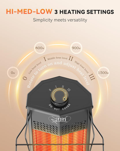 Encyclpo Patio Heater for Outdoor Use,1500W Infrared, 36 in Portable Tower Heater, 3 Levels, IPX5 Waterproof, Tip-Over&Overheat Protection for Garage, Indoor, Large Room, Backyard, Home
