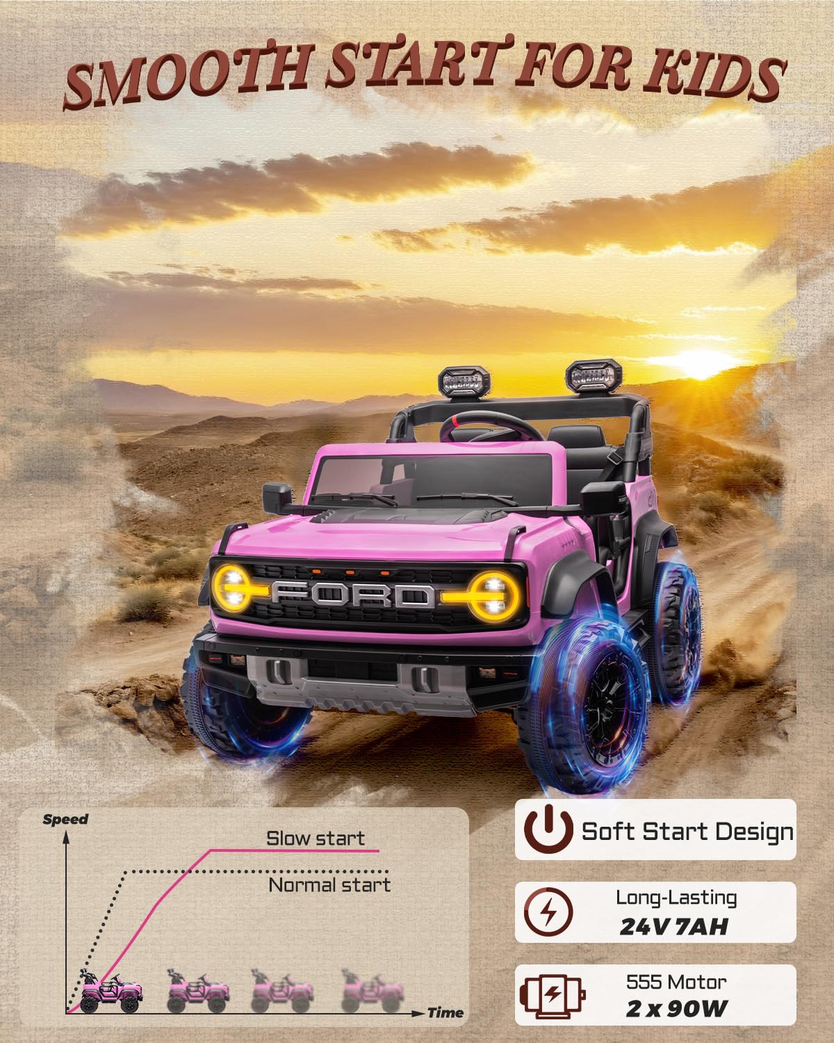 First Ride On 24V Ride on Toys for Big Kids, Licensed Ford Bronco Raptor 2 Seater Ride on Cars with Remote Control, Ride on Truck w/ 4-Wheeler Suspension, 3 Speeds, Led Lights, Bluetooth (24V, Pink)