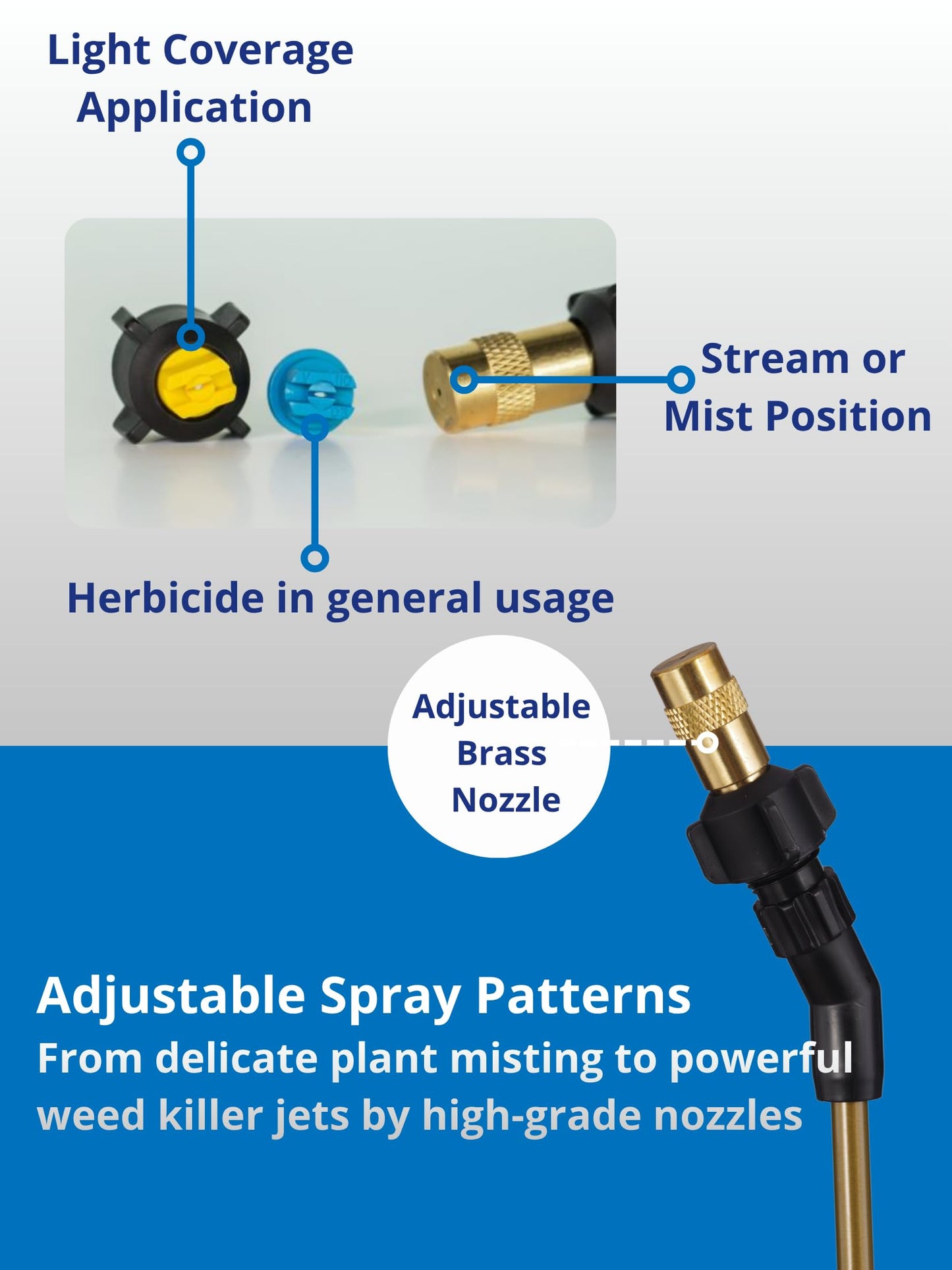 Sprayers Plus 105ex Backpack Sprayer 4 Gallon Battery Powered, 20V Lithium Battery, Chemcial Resistant Viton Seals Brass Wand, Adjustable Nozzles for Lawn Care Gardening Weed Control