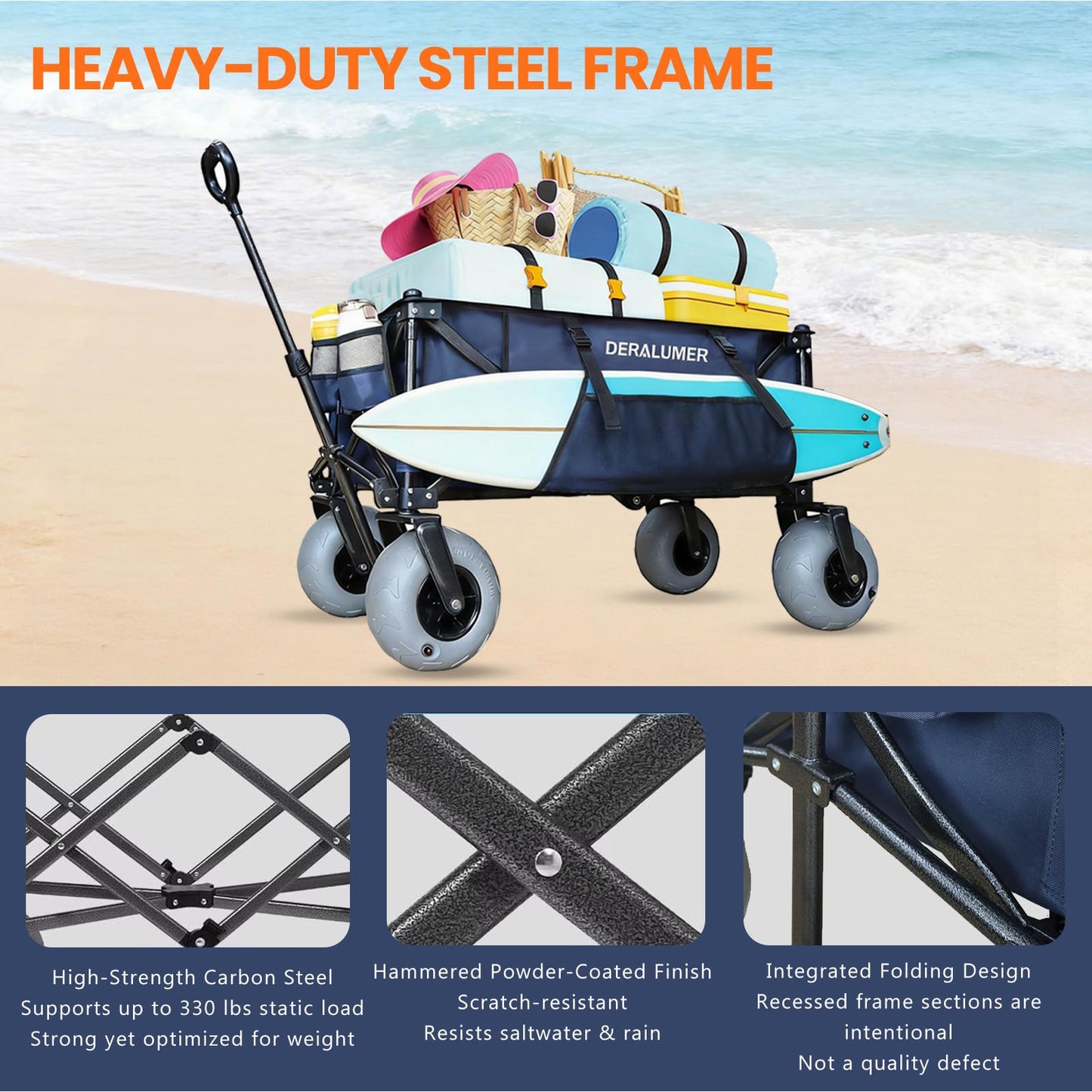 Deralumer X900 Beach Wagon with 9×4" Big Balloon Wheels for Sand, 48" Heavy Duty Folding Wagon with Expandable Tailgate & Side Bag, Collapsible Utility Cart for Beach, Camping, Fishing (Navy Blue)