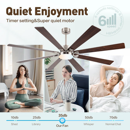 Minislak 72Inch Large Brushed Nickel Ceiling Fans with Light and Remote Control,8 Wooden Blades,6-Speeed,3CCT,Quiet Reversible DC Motor,Indoor Outdoor Ceiling Fan for Patio/Living Room/Garden