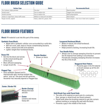 Weiler 44438 12" Block Size, 6 X 20 No. Of Rows, Wood Block, Polypropylene Fill, Deck Scrub Brush, Yellow