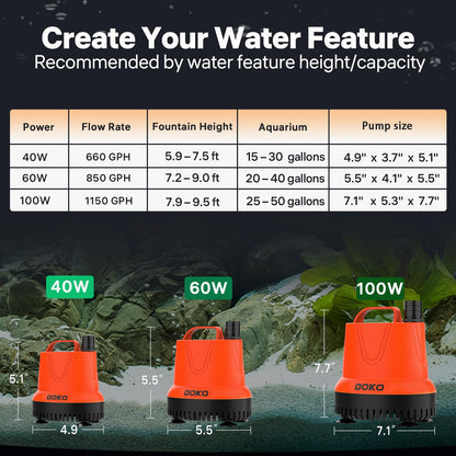 DOKO Small Submersible Water Pump, 660GPH Pond Pump with 6FT Power Cord and Handle, Ultra Quiet Pool Pump with 4 Nozzles and 4 Suction Cups, Drain Pump for Bathtub Pool Fish Tank