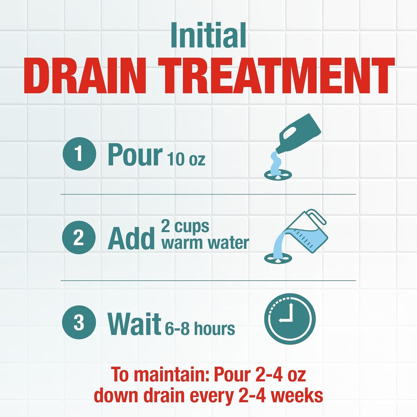 Drano Max Build Up Remover Drain Cleaner, Great for Clog Prevention, Commercial Line, 60 oz