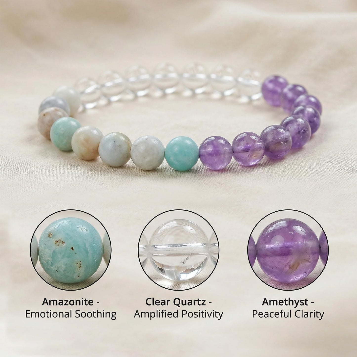 Bivei Emotional Healing Bracelet, Strength Crystal Healing Bracelet 8MM with Amazonite & Clear Quartz & Amethyst - Spiritual Stretch Beaded Jewelry for Women Men Gift