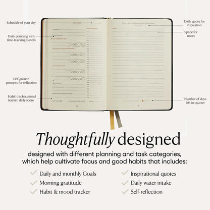 Intelligent Change 3-Month Productivity Planner Tools for Time-Management and Mindfulness, Tear-Out To-Do List, A5 Undated Quarterly Planner, Gray
