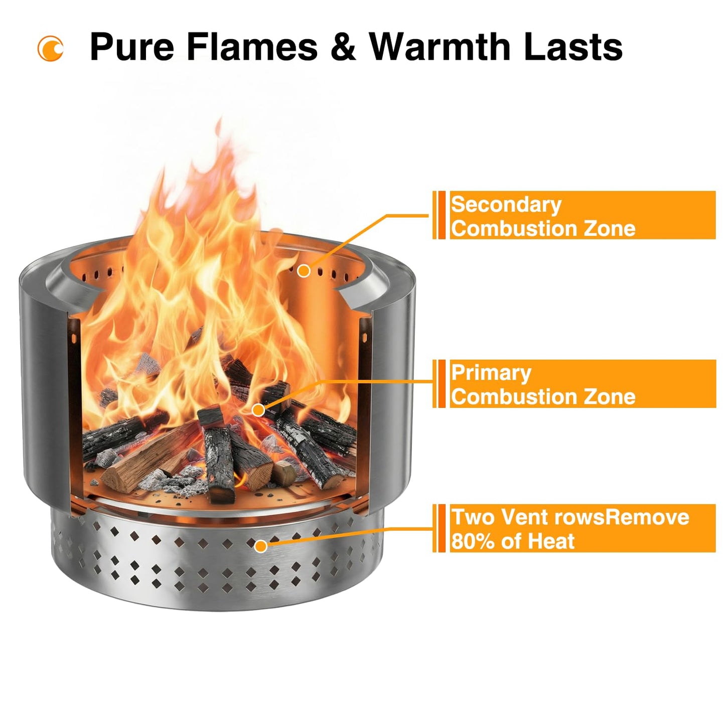 20 Inch Smokeless Fire Pit with Removable Ash Pan, Fire Pits for Outside Wood Burning, Portable Bonfire Outdoor Firepit, Bag & Poker Included, Stainless Steel, Camping Backyard (9KG) (No Legs)