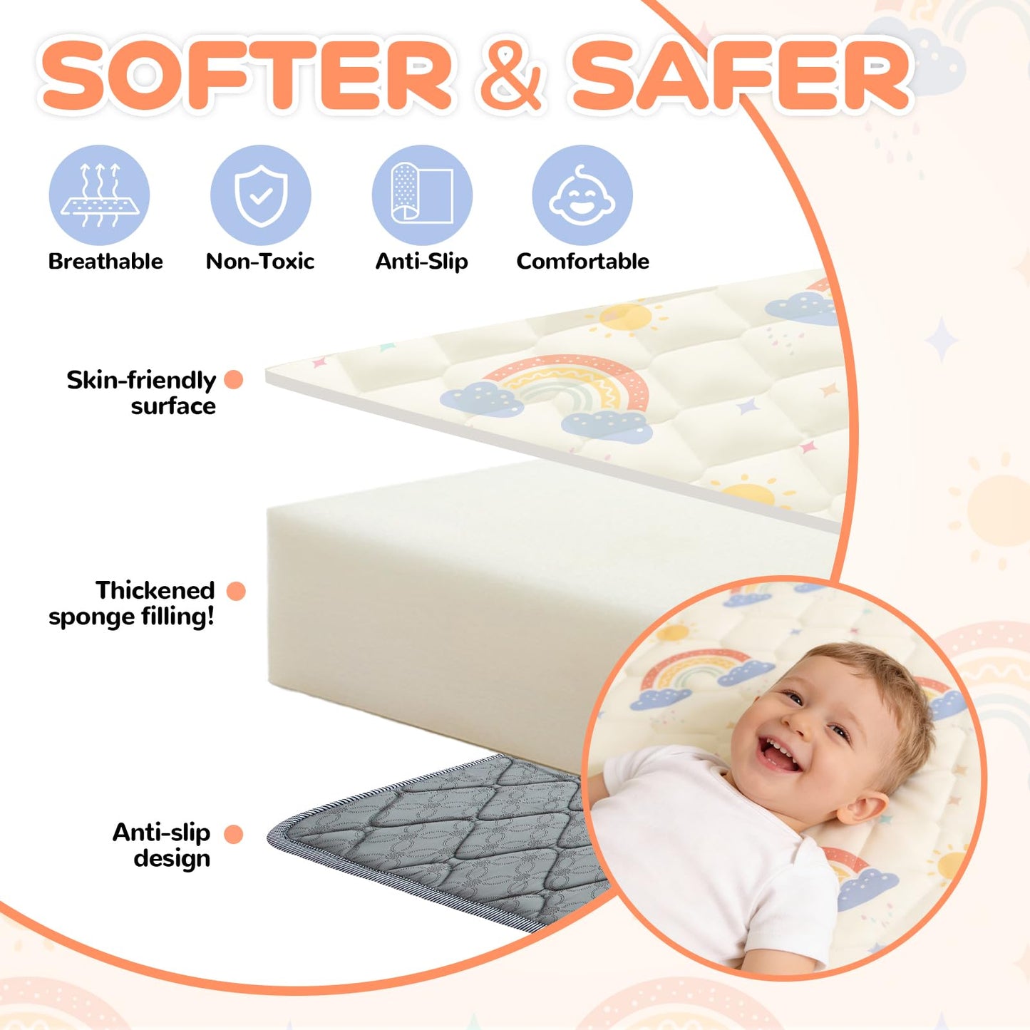 Deeteck 74" x 50" Playpen Mat - Thicken & Soft Baby Play Mats for Floor - Foam Playmats for Babies and Toddlers - Foldable & Washable Baby Activity Mat for Tummy Time & Crawling Non-Slip, Rainbow