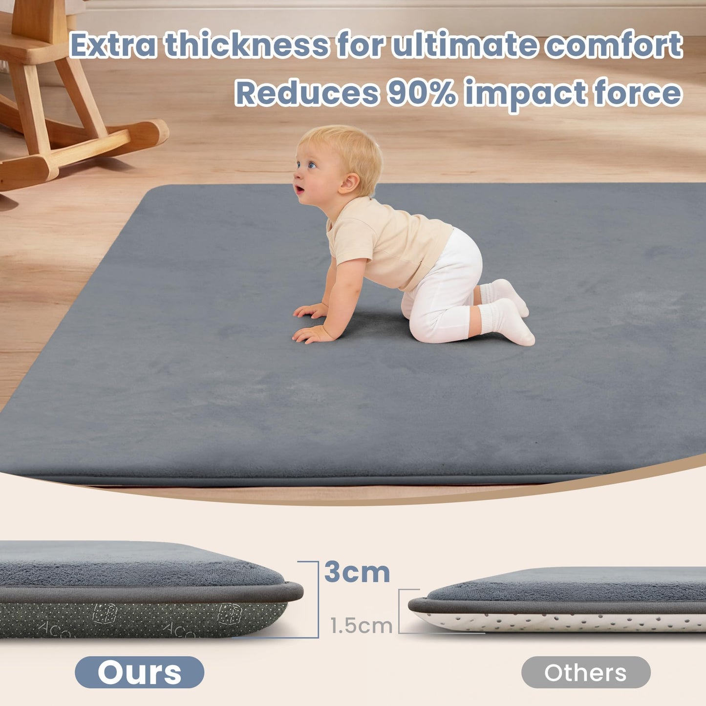 ACOMOPACK 1.3" Thick Baby Play Mat for Floor 50x50"-Memory Foam Water-Repellent Playpen Mat for Tummy Time,Non-Slip Soft Velvet Nursery Rug for Kids,Toddlers,Infants Crawling（Grey）