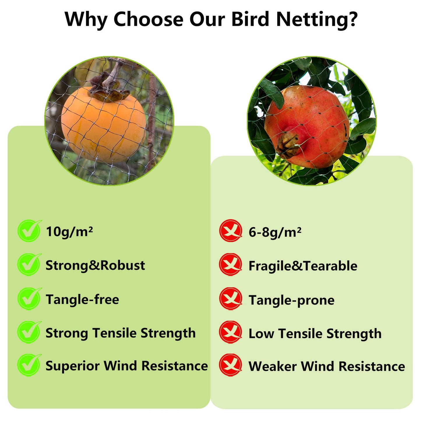 Bird Netting, 13x33FT Garden Netting for Fruit Trees Plants Strawberry Blueberry Bush Protection Anti Birds, Deers, Squirrels and Other Animals