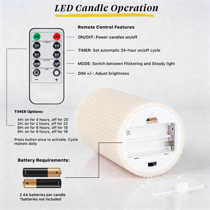 West Ivory Fluted Ribbed LED Pillar Candles, Cream Beige, with Reflective Melted-Wax Effect – Flickering Flame, Remote, Dimmable, Flameless, Battery Operated, Home & Wedding Decor (Set of 3)