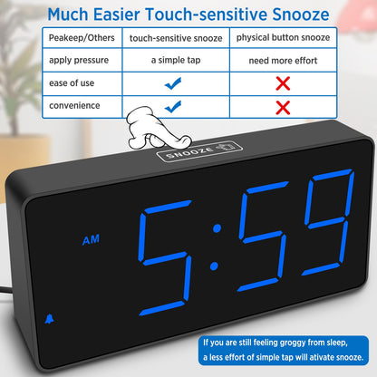 Peakeep Digital Alarm Clock for Bedroom Bedside, Loud Alarm Clock for Heavy Sleepers, Large Big LED Numbers for Seniors, Battery Backup Plug in Electric Clock with USB Charger (Blue)
