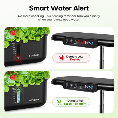 Ahopegarden Hydroponics Growing System kit: 12 Pods Indoor Herb Garden with Smart Environmental Detection - Full Spectrum LED Grow Light for Growing Vegetables，Herbs and Lettuce - Home Gardening