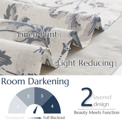 jinchan Linen Valance Curtain Farmhouse Window Decor Floral Print for Kitchen Living Room Double Layer Blackout Valance 18 Inches Rustic Window Treatment 1 Panel Rod Pocket Blue on Beige