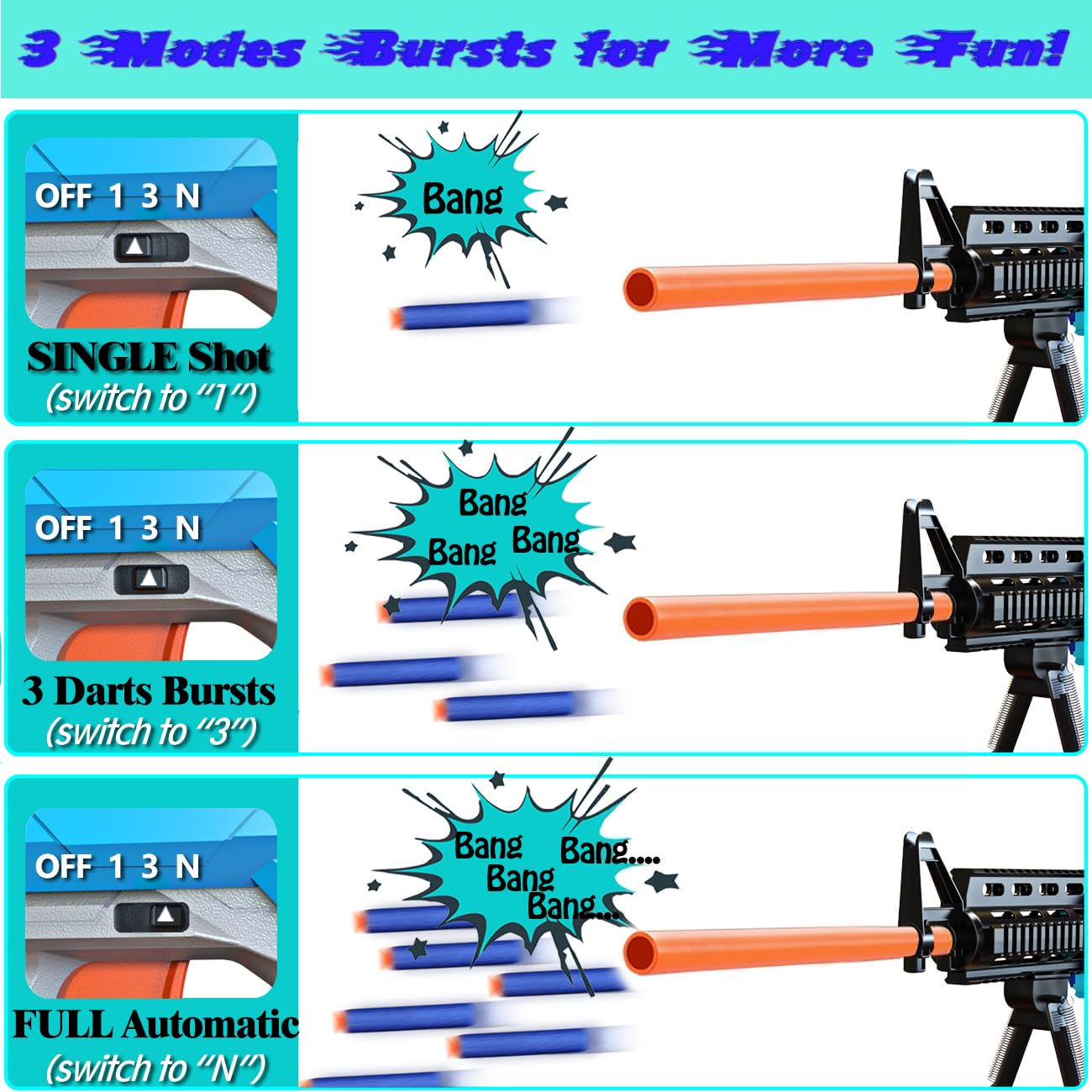 Toy Gun Automatic Sniper Rifle -3 Modes Toy Foam Blasters with Tactical Vest, Bipod, 2 Clips and 150 Darts, Electric Toys for Adults Boys Age 8-12 Gifts for Birthday Xmas