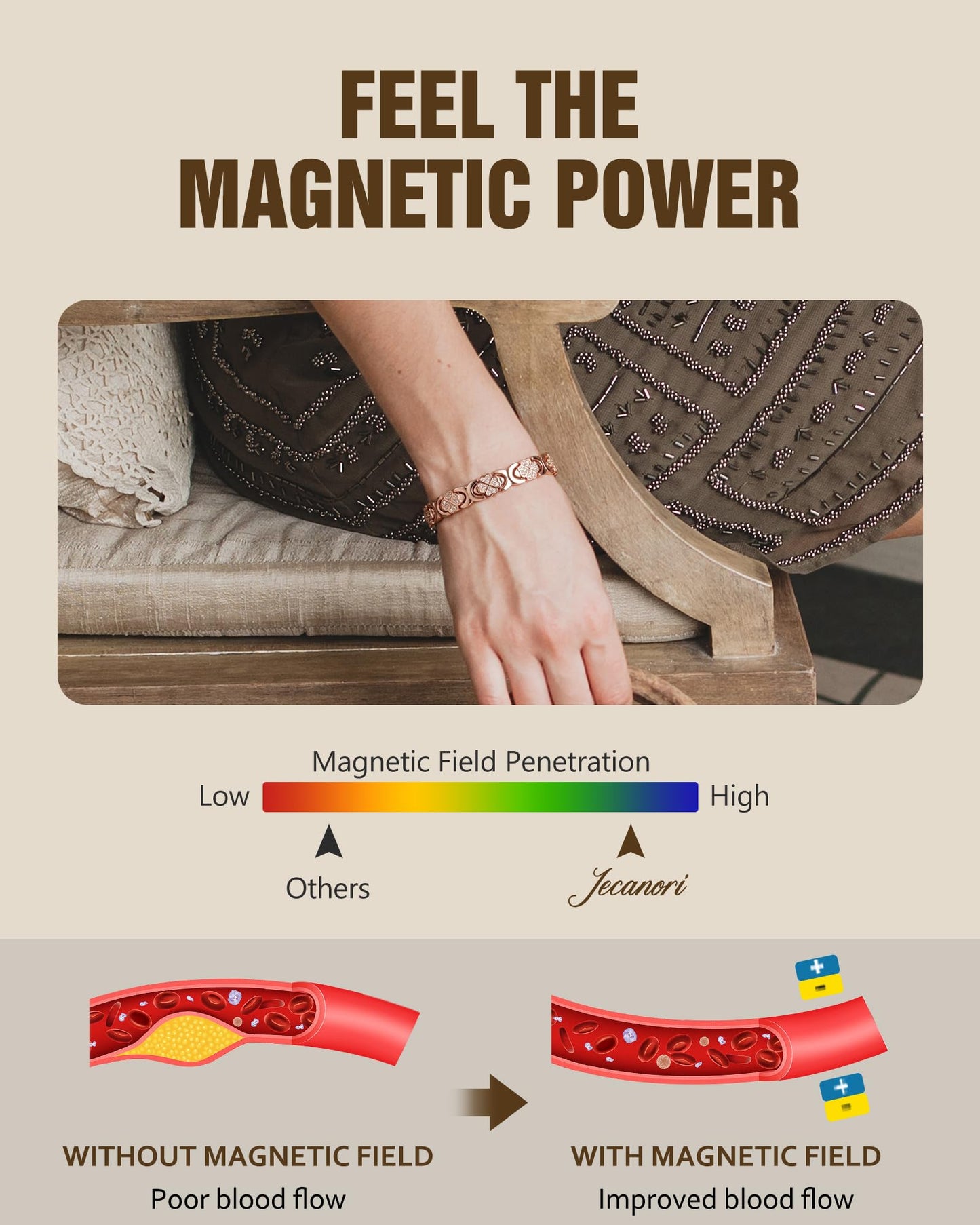 Jecanori Magnetic Copper Bracelet for Women With 3500 Gauss Magnets, Heart-Leaf Copper Bracelet, Premium Fold-Over Clasp,Rose Gold