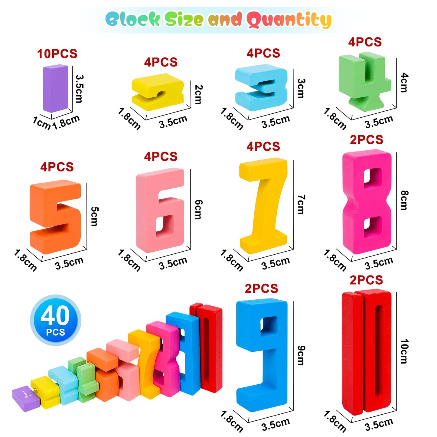 GUKAZH Educational Toys 40PCS Wooden Number Building Blocks Stacking Toys for Kids, Math Learning Tool Digital Building Blocks 1-10, Birthday Christmas Halloween Party Favors for Boys Girls