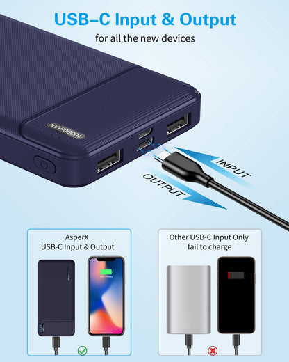 AsperX 2-Pack 10000mAh USB C Output Portable Charger Power Bank Fast Charging, Portable Battery Bank External Battery Pack for iPhone, Samsung, Google LG and Heated Vest