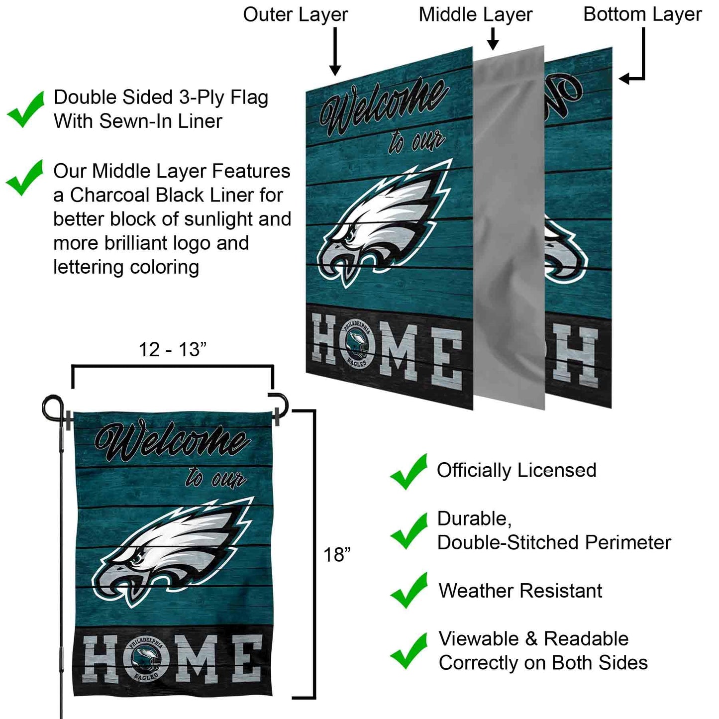 Philadelphia Eagles Welcome Home Decorative Garden Flag Double Sided Banner