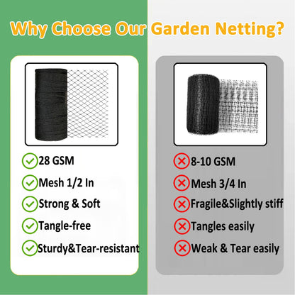 Junkogo Bird Netting 7.5x100 Ft, 1/2In Mesh Heavy Duty Garden Netting Pest Barrier for Plants, Fruit Trees, Vegetables, Extra Strong Woven Mesh Netting, Animal Fencing Against Birds, Deer, Poultry