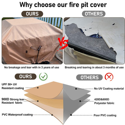QH.HOME Fire Pit Cover Square-29-32 Inch Heavy Duty 900D Strong Tear-Resistant and UV Resistant and Waterproof and Fading Resistant Material Polyester Firepit Covers for Outdoor Fire Table-Wheat