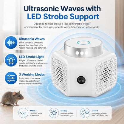 Ultrasonic Mouse Repellent Plug in Indoor, No-Touch Rodent Repellent for Home, 3 Modes with LED Strobe Light, Electronic Pest Control for House, Attic, Garage, Basement, Office and RV