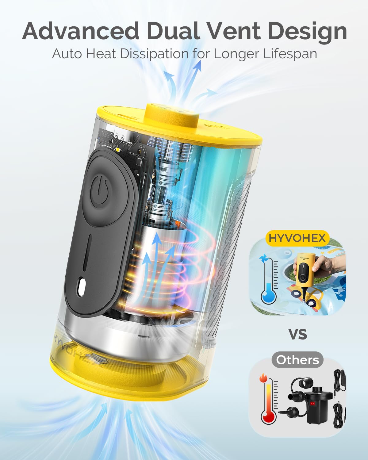 Portable Air Pump for Inflatables, 4000mAh Ultra Fast Air Mattress Pump with Advanced Heat Dissipation, 3 Nozzles Electric Air Pump Inflate Deflate for Sleeping Pads, Pool Floats, Vacuum Storage Bag
