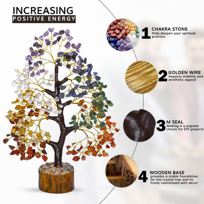 NARIBABU 7 Chakra Tree of Life, Crystal Tree, Crystals and Gemstones, Healing Crystals, Birthday Gifts for Women, Decorative Home Accessories, Living Room Decor, Spiritual Gifts for Women