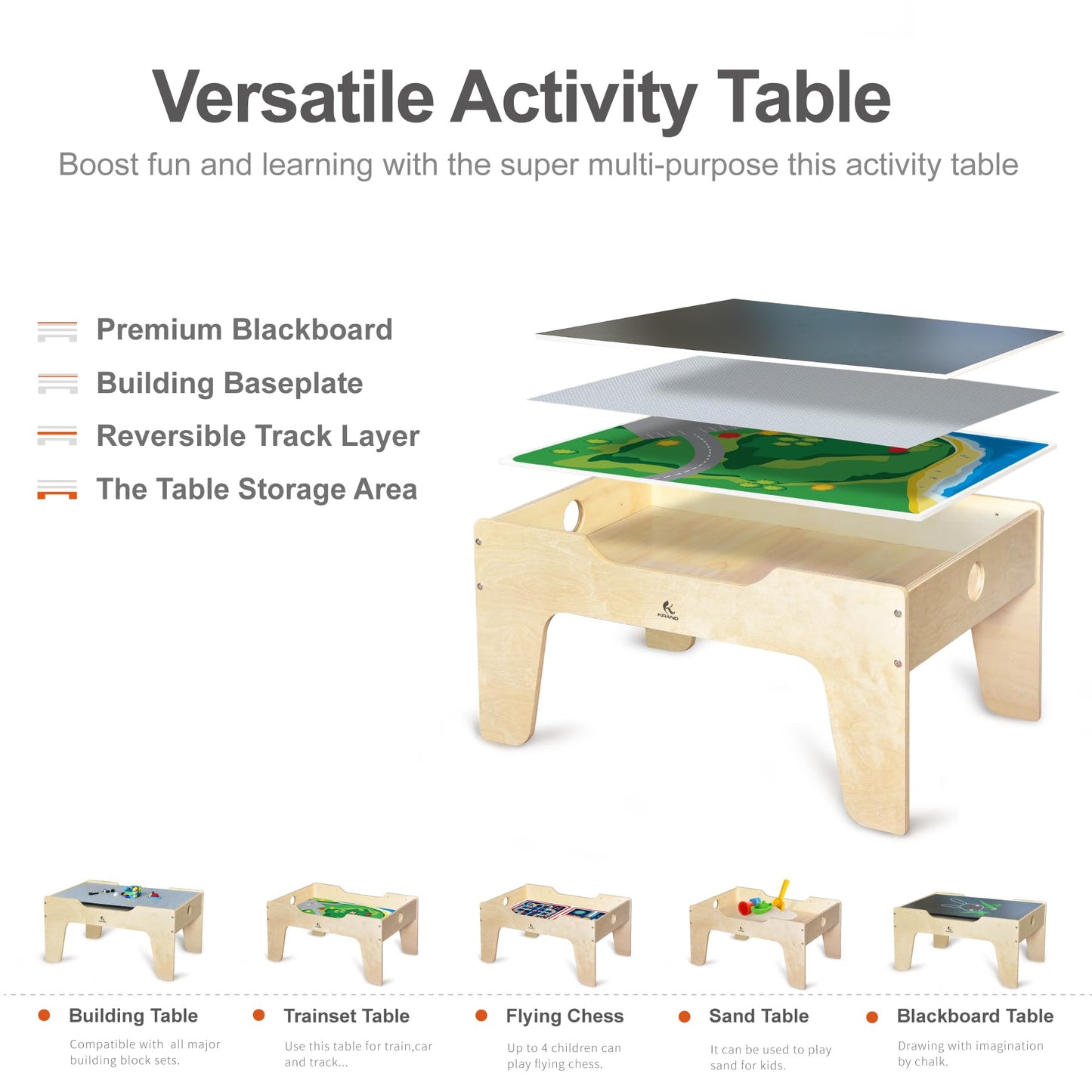KRAND Kid's All-in-One Activity Play Table with 290 Building Bricks and 30-Piece Wooden Train Set Railway,Cars,Track and Accessories for Toddlers Boys and Girls Children's Toy Playset Game Desk