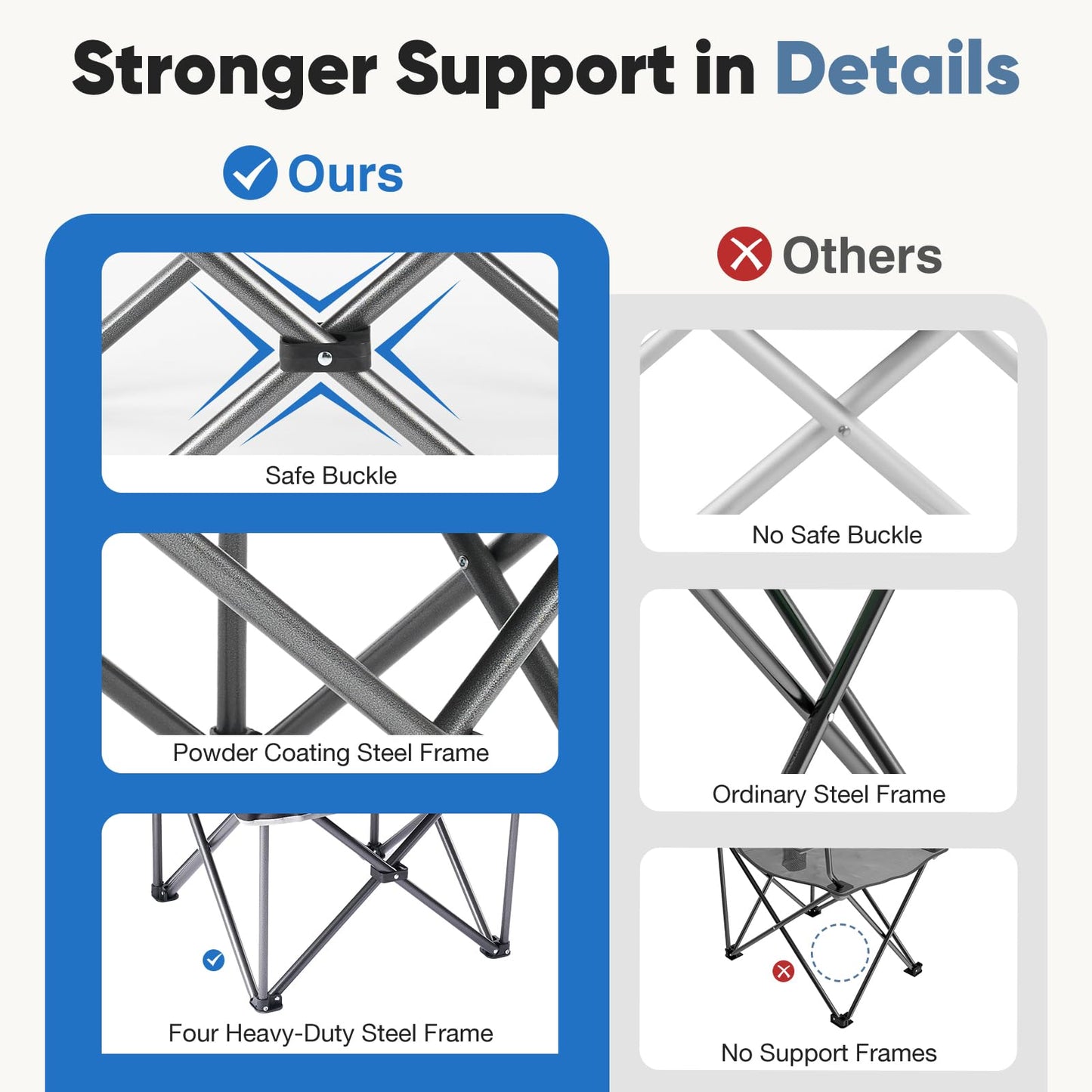 DUMOS Oversized Camping Chair for Adults, Heavy Duty 500 LBS Support Folding Outdoor Chair with Side Cooler Bag, Cup Holder, for Camp Beach Garden, Back Bag, Thicken 300D Oxford, Black