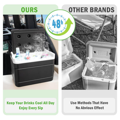 Shu-Ran Golf Cart Cooler, Insulated Golf Cart Cooler with Mounting Bracket for Club Car Precedent Tempo and Onward OEM 102588101 103886801, Lightweight & Portable, Easy Installation