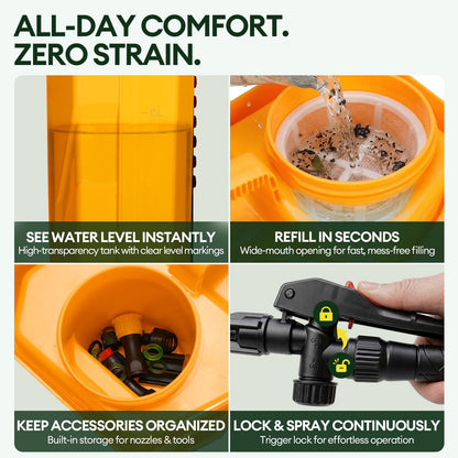 MAYGROVE 4.2 Gal Electric Backpack Sprayer, 2-4h of Continuous Spray, Equipped with Adjustable Wand & 5 Nozzles, Auto Spraying for Garden, Lawn Care, Fertilizing & Weed Control (Battery Included)