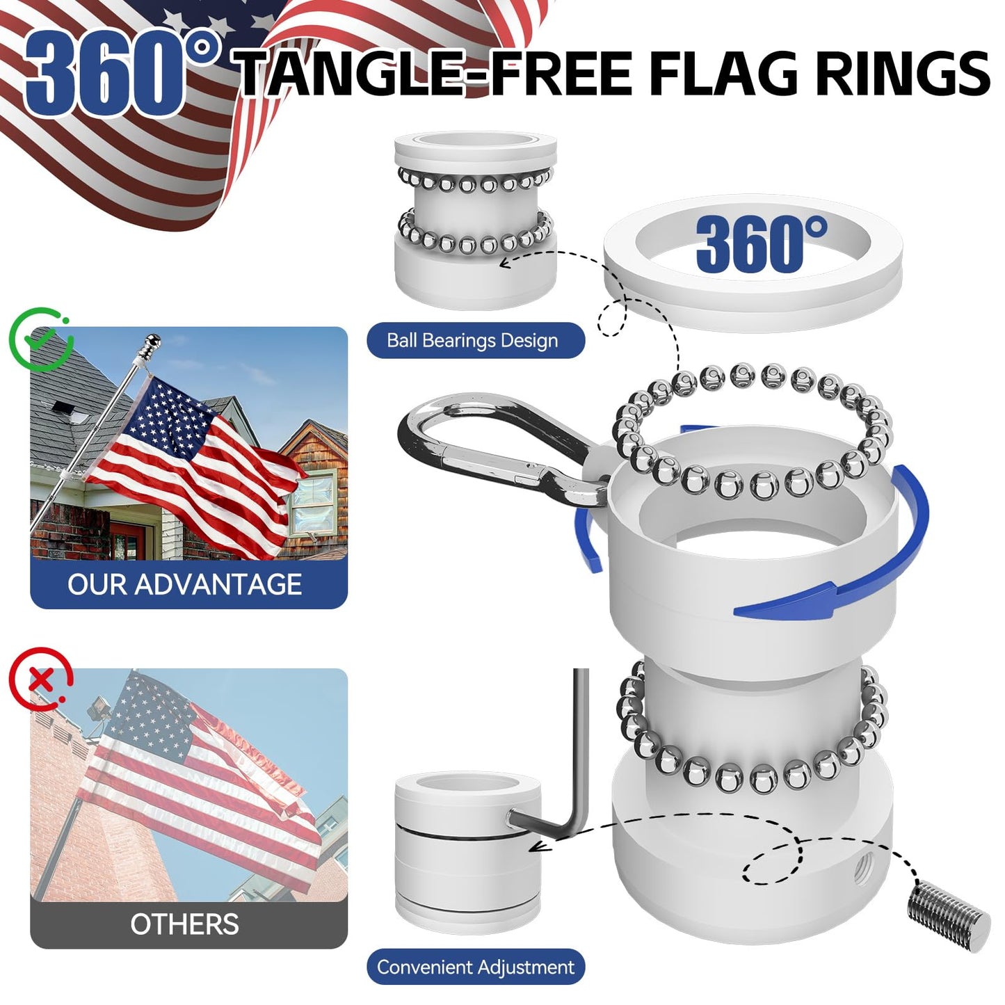 5 FT Flag Pole kit and American Flag 3x5ft with Pole Kit for Outside, Heavy Duty Flag Pole 5FT with 3x5ft American Flag, Stainless Steel Aluminum Multi-Position Flag Pole with Bracket Holder (silver)