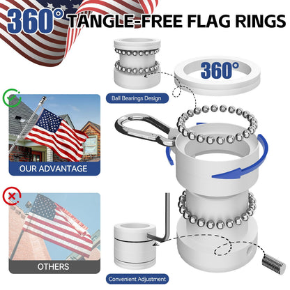 5 FT Flag Pole kit and American Flag 3x5ft with Pole Kit for Outside, Heavy Duty Flag Pole 5FT with 3x5ft American Flag, Stainless Steel Aluminum Multi-Position Flag Pole with Bracket Holder (silver)