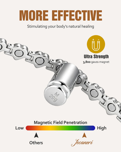 Jecanori Pure Copper Bracelets for Women,Effective Magnetic Bracelets with Sparkling Rhinestones, Adjustable Copper Jewelry Gift