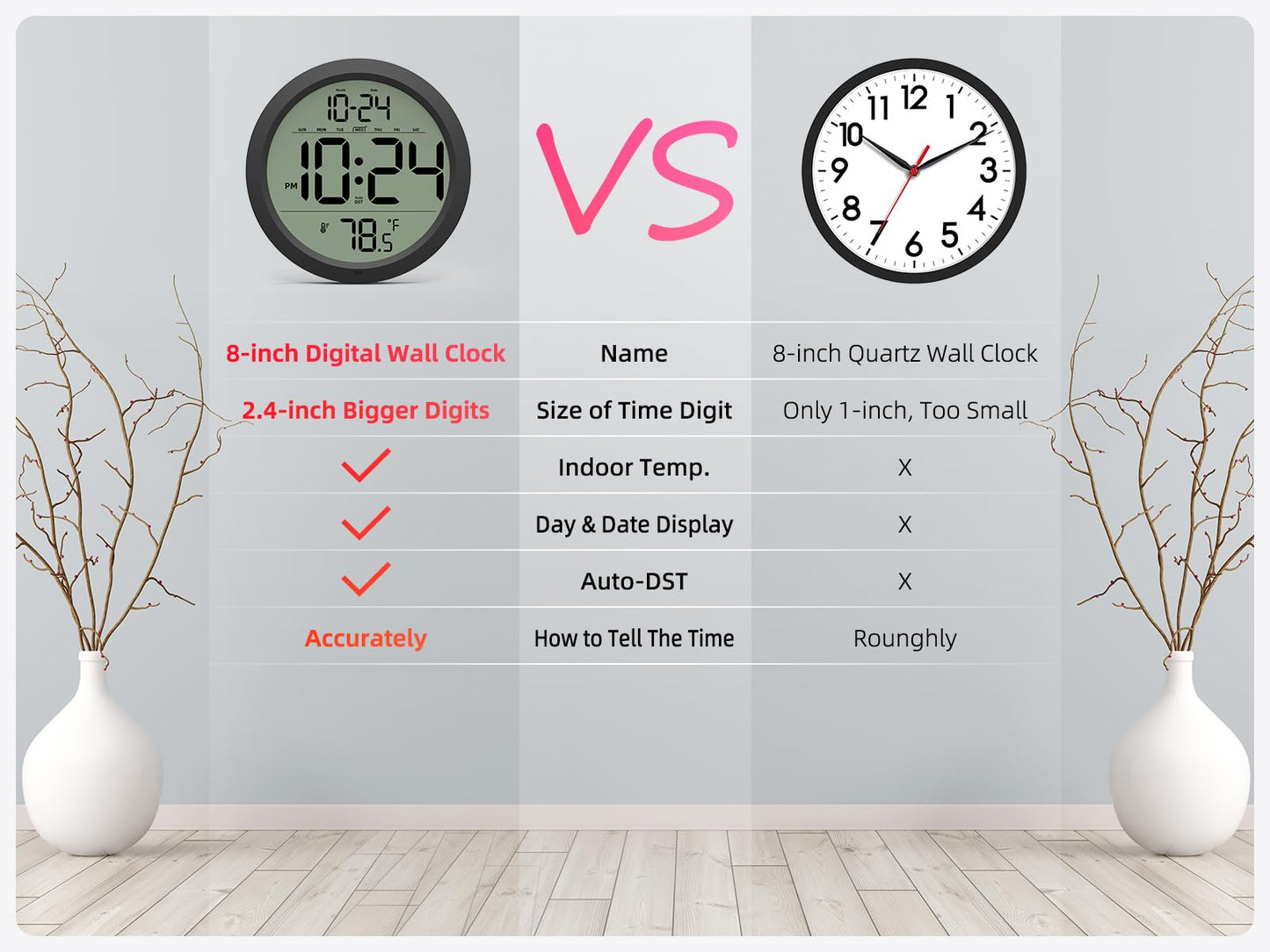 Digital Wall Clock with Date, Indoor Temperature, Auto-DST, Battery-Operated Digital Clock, 8 Inch Small Decorative Wall Clock for Bedroom, Living Room, Home, Kitchen, Office, Modern, Electric, Simple