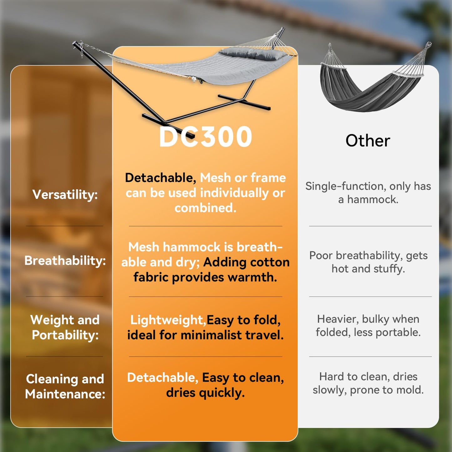 Everyfun 2 Person Outdoor Hammock with Stand, Cotton Rope Hammock with Polyester Pad, Adjustable Steel Frame, Portable with Carrying Bag – for Patio, Backyard, Garden, Beach,Dark-Gray