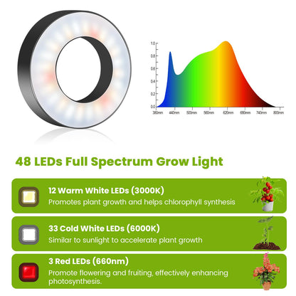 Kullinss Grow Light, 48 LEDs Full Spectrum Plant Lights for Indoor Growing, Halo Plant Light with 3/9/12H Timer, 3 Color Modes, 10 Brightness, Height Adjustable Grow Lamp for Small Plants (2 Pack)