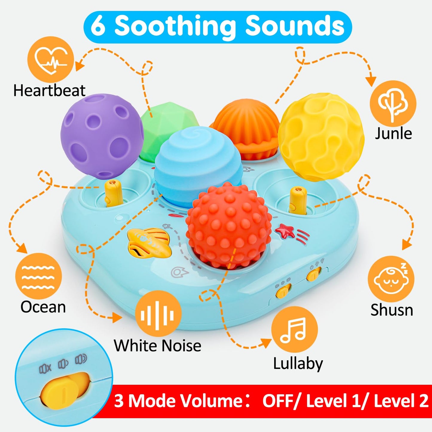 Baby Sensory Balls Toys 6-12 12-18 Months Toddlers 1-3, Infant Musical Light Up Learning 3-6 7 8 9 Months, Textured Soft Ball Sleep Tummy Time Motor Skills Montessori 1 2 3 Year Old Boy Girl Gift