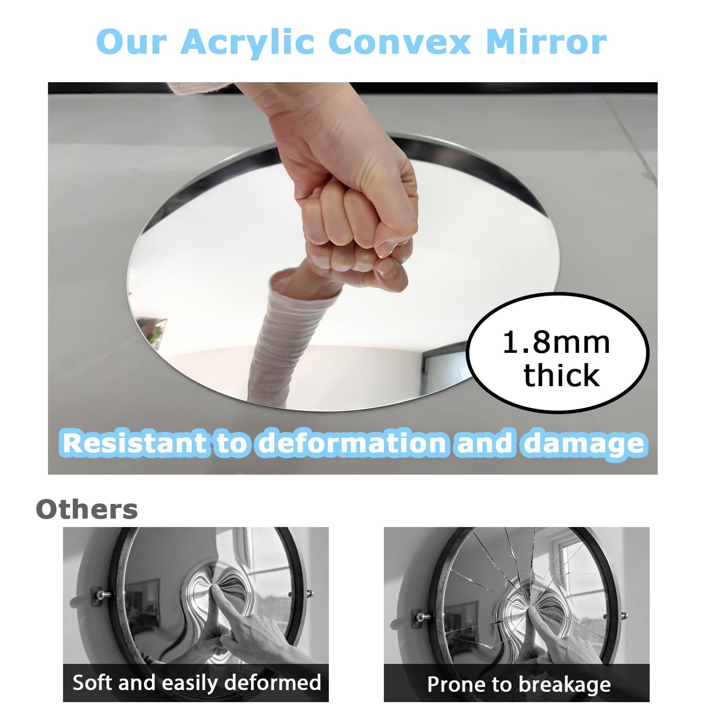 Convex Mirror 11.65" Adjustable Acrylic Wide Angle View Traffic Mirror for Bedroom Enhanced Security Coverage in Warehouses, Garage Parking, and Addressing Indoor/outdoor Corner Security