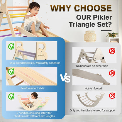 BlueWood Pikler Triangle Set 7in1 Foldable Baby Climbing Toys Wooden Montessori Climbing Set with Arch&Ramp&Ladder Baby Climber Indoor Jungle Gyms for Toddlers Montessori Toys- Rainbow