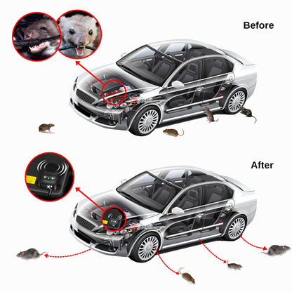 Under Hood Rodent Repellent for Car Engines, Dual Action Ultrasonic & LED Strobe Lights for High-Efficiency Rat and Mouse Deterrent, Pest Control for 12V 24V Vehicles, Cars, Trucks, RVs