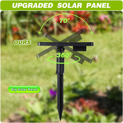 Solar Fountain Bird Bath with Solar Panel, Rockery Granite Water with 5 Nozzles Solar Water Fountain for Birdbath Outdoor, Pond, Patio Garden, and Fish Tank