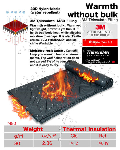 iClimb 3M Thinsulate Insulation Warm Camping Blanket Ultralight Compact (Dark Grey, 1 lb)
