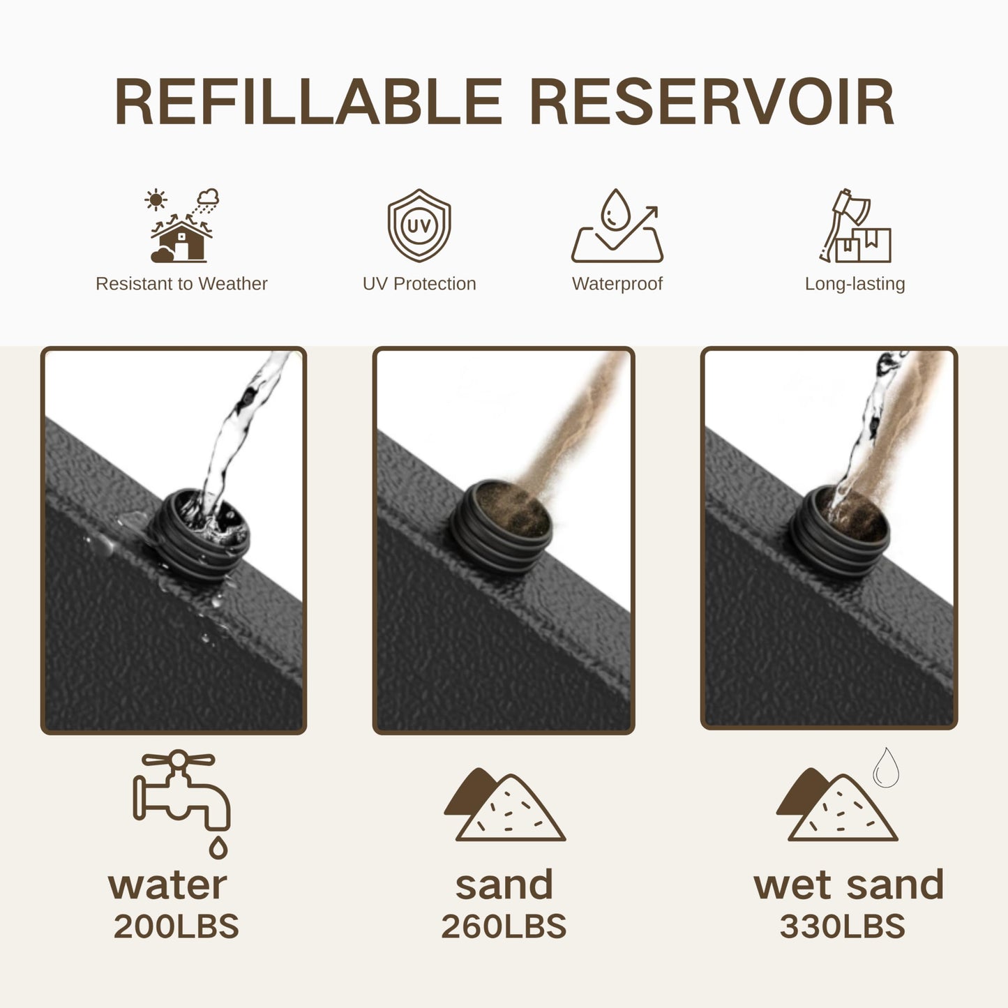 Kingdura 4-Piece 230LBS Cantilever Offset Patio Umbrella Base, Heavy Duty Weights Square Stand Base Water or Sand Refillable Plate Set with 4 Lock Pins for Garden Backyard Poolside, Black